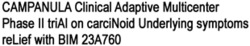 Міжнародна реєстрація торговельної марки № 1056153: CAMPANULA Clinical Adaptive Multicenter Phase II triAl on carciNoid Underlying symptoms reLief with BIM 23A760