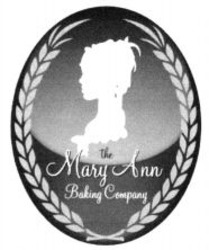 Міжнародна реєстрація торговельної марки № 1071061: the Mary Ann Baking Company