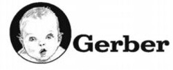 Міжнародна реєстрація торговельної марки № 1112723: Gerber