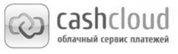 Міжнародна реєстрація торговельної марки № 1150522: cashcloud