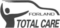 Міжнародна реєстрація торговельної марки № 1153982: FORLAND TOTAL CARE