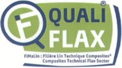Міжнародна реєстрація торговельної марки № 1180864: QUALI FLAX FiMaLin: Filière Lin Technique Composites Composites Technical Flax Sector