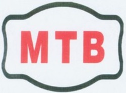 Міжнародна реєстрація торговельної марки № 1185133: MTB