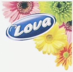 Міжнародна реєстрація торговельної марки № 1198129: my Lova