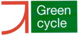 Міжнародна реєстрація торговельної марки № 1235974: Green cycle