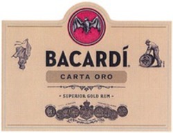 Міжнародна реєстрація торговельної марки № 1256162: BACARDI CARTA ORO