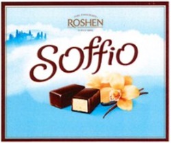 Міжнародна реєстрація торговельної марки № 1267127: Soffio FINE CHOCOLATE ROSHEN SINCE 1996