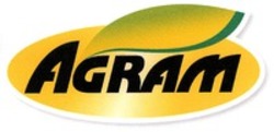 Міжнародна реєстрація торговельної марки № 1275198: AGRAM