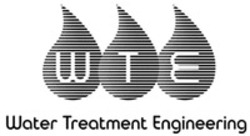 Міжнародна реєстрація торговельної марки № 1285995: WTE Water Treatment Engineering