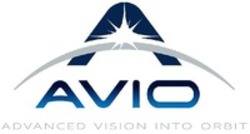 Міжнародна реєстрація торговельної марки № 1296864: A AVIO ADVANCED VISION INTO ORBIT