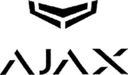 Міжнародна реєстрація торговельної марки № 1380815: AJAX