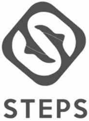 Міжнародна реєстрація торговельної марки № 1437642: S STEPS