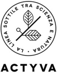Міжнародна реєстрація торговельної марки № 1516551: ACTYVA LA LINEA SOTTILE TRA SCIENZA E NATURA