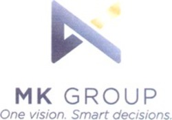 Міжнародна реєстрація торговельної марки № 1532679: MK GROUP One vision. Smart decisions.