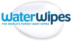 Міжнародна реєстрація торговельної марки № 1552647: WaterWipesTHE WORLD'S PUREST BABY WIPES