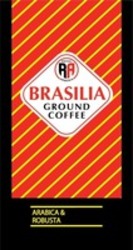 Міжнародна реєстрація торговельної марки № 1579321: RA ROYAL ARMENIA BRASILIA GROUND COFFEE ARABICA & ROBUSTA