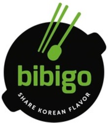 Міжнародна реєстрація торговельної марки № 1666414: bibigo SHARE KOREAN FLAVOR
