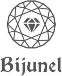 Міжнародна реєстрація торговельної марки № 1723071: Bijunel