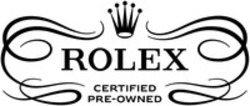 Міжнародна реєстрація торговельної марки № 1733857: ROLEX CERTIFIED PRE-OWNED