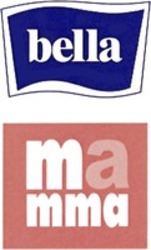 Міжнародна реєстрація торговельної марки № 1772454: bella mamma