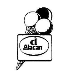 Міжнародна реєстрація торговельної марки № 500117: Alacan