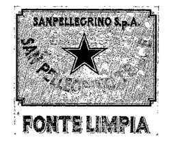 Міжнародна реєстрація торговельної марки № 516961: SAN PELLEGRINO FONTE LIMPIA