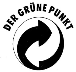 Міжнародна реєстрація торговельної марки № 585714: DER GRÜNE PUNKT