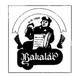 Міжнародна реєстрація торговельної марки № 609729: Bakalar