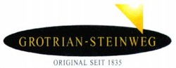 Міжнародна реєстрація торговельної марки № 677356: GROTRIAN-STEINWEG ORIGINAL SEIT 1835