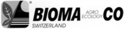 Міжнародна реєстрація торговельної марки № 711428: BIOMA AGRO ECOLOGY CO SWITZERLAND