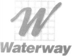 Міжнародна реєстрація торговельної марки № 784636: W Waterway