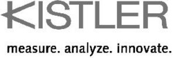 Міжнародна реєстрація торговельної марки № 825101: KISTLER measure. analyze. innovate.