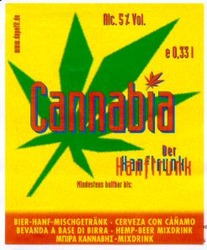 Міжнародна реєстрація торговельної марки № 856374: Cannabia