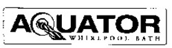 Міжнародна реєстрація торговельної марки № 867739: AQUATOR WHIRLPOOL BATH