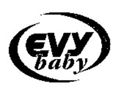 Міжнародна реєстрація торговельної марки № 872060: EVY baby