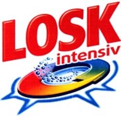 Міжнародна реєстрація торговельної марки № 931684: LOSK intensiv