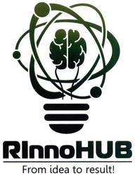 Заявка на торговельну марку № m201912028: rlnnohub from idea to result; rlnno hub