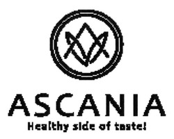 Свідоцтво торговельну марку № 273589 (заявка m201809668): ascania; healthy side of taste; а