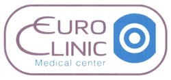 Свідоцтво торговельну марку № 184362 (заявка m201319665): euro clinic; medical center