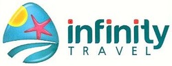 Свідоцтво торговельну марку № 144320 (заявка m201011745): infinity travel