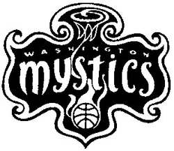 Свідоцтво торговельну марку № 20045 (заявка 97124042): washington mystics