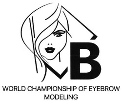 Свідоцтво торговельну марку № 271480 (заявка m201803127): world championship of eyebrow modeling; в