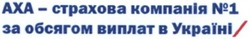Заявка на торговельну марку № m201307499: аха - страхова компанія №1 за обсягом виплат в україні/; axa