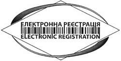 Свідоцтво торговельну марку № 191371 (заявка m201315828): електронна реєстрація; electronic registration