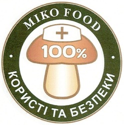 Свідоцтво торговельну марку № 156095 (заявка m201112828): користі та безпеки; 100%; +; miko food