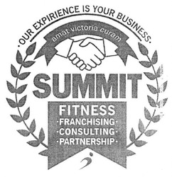 Свідоцтво торговельну марку № 255332 (заявка m201711503): summit; our expirience is your business; amat victoria curam; fitness; franchising; consulting; partner ship