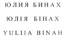Свідоцтво торговельну марку № 208914 (заявка m201414175): юлия бинах; юлія бінах; yuliia binah