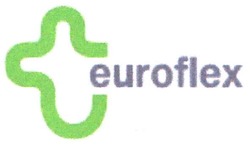Свідоцтво торговельну марку № 102158 (заявка m200704272): euroflex
