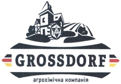 Свідоцтво торговельну марку № 247448 (заявка m201622453): агрохімічна компанія; grossdorf