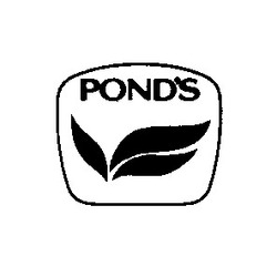 Свідоцтво торговельну марку № 3912 (заявка 50510/SU): pond's